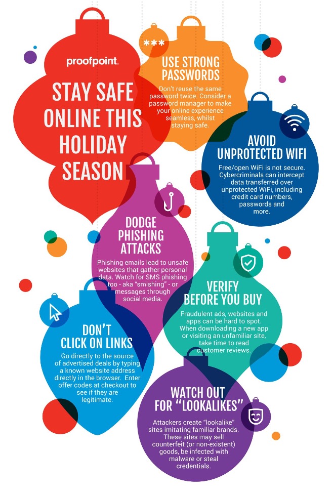 Tips For Staying Resilient Against Holiday Scams | Proofpoint US